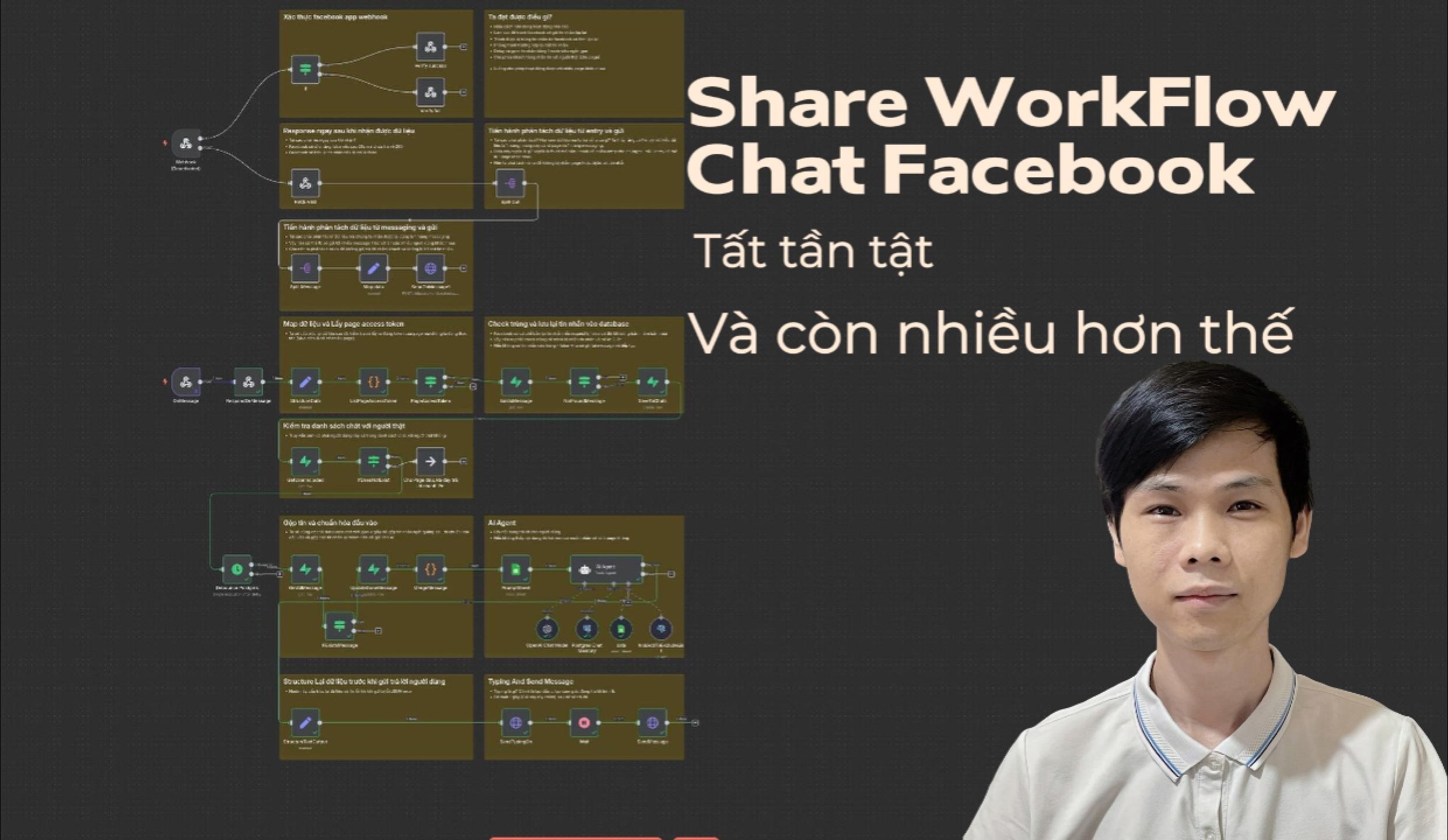 Share workflow n8n chatbot facebook có vid hướng dẫn chi tiết