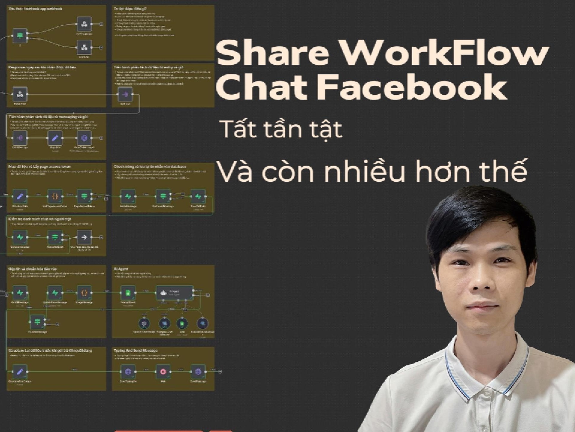 Share workflow n8n chatbot facebook có vid hướng dẫn chi tiết