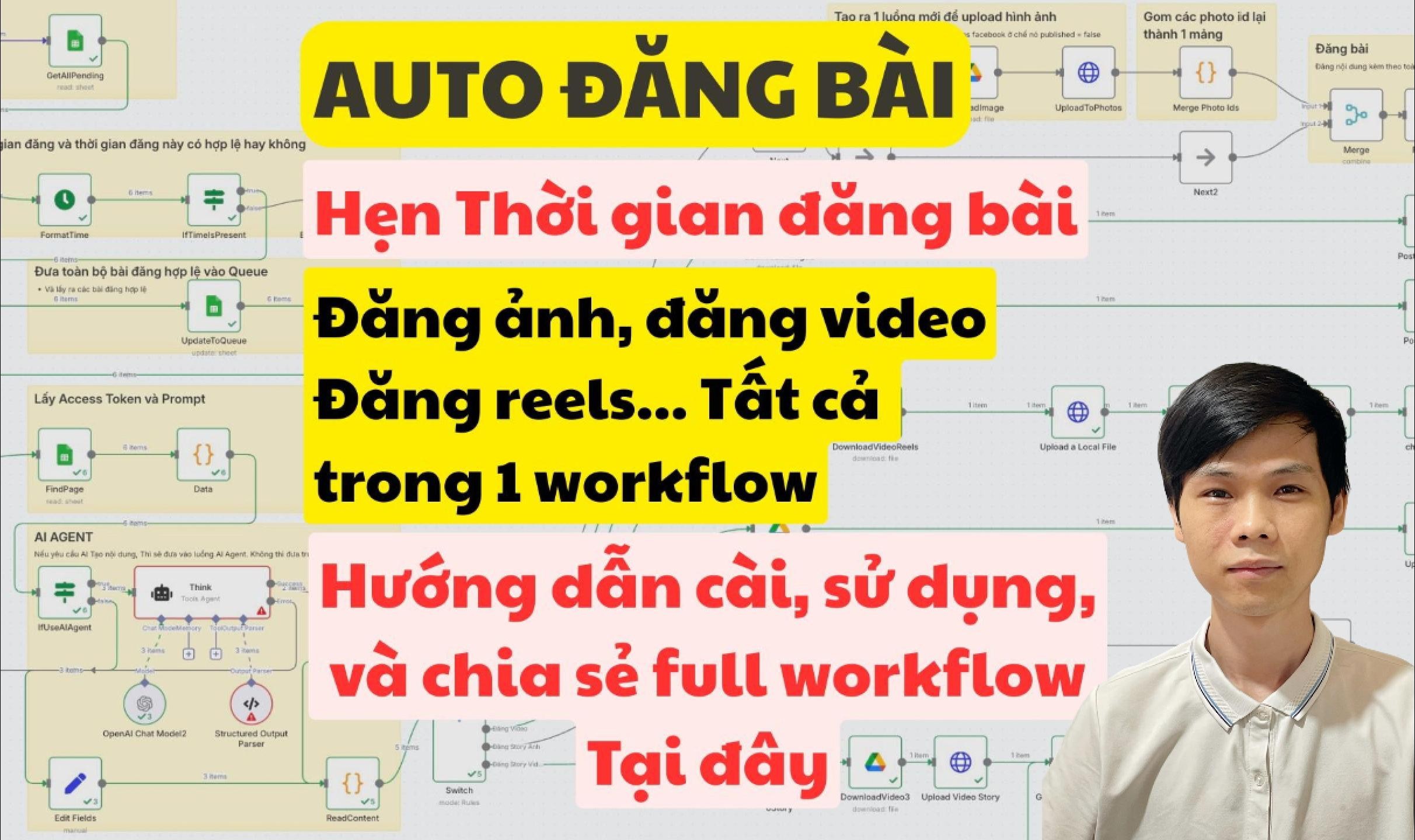 Share workflow n8n tự động hóa Facebook, Đăng bài, Đăng ảnh, Đăng reels, Story... Bản (v2)