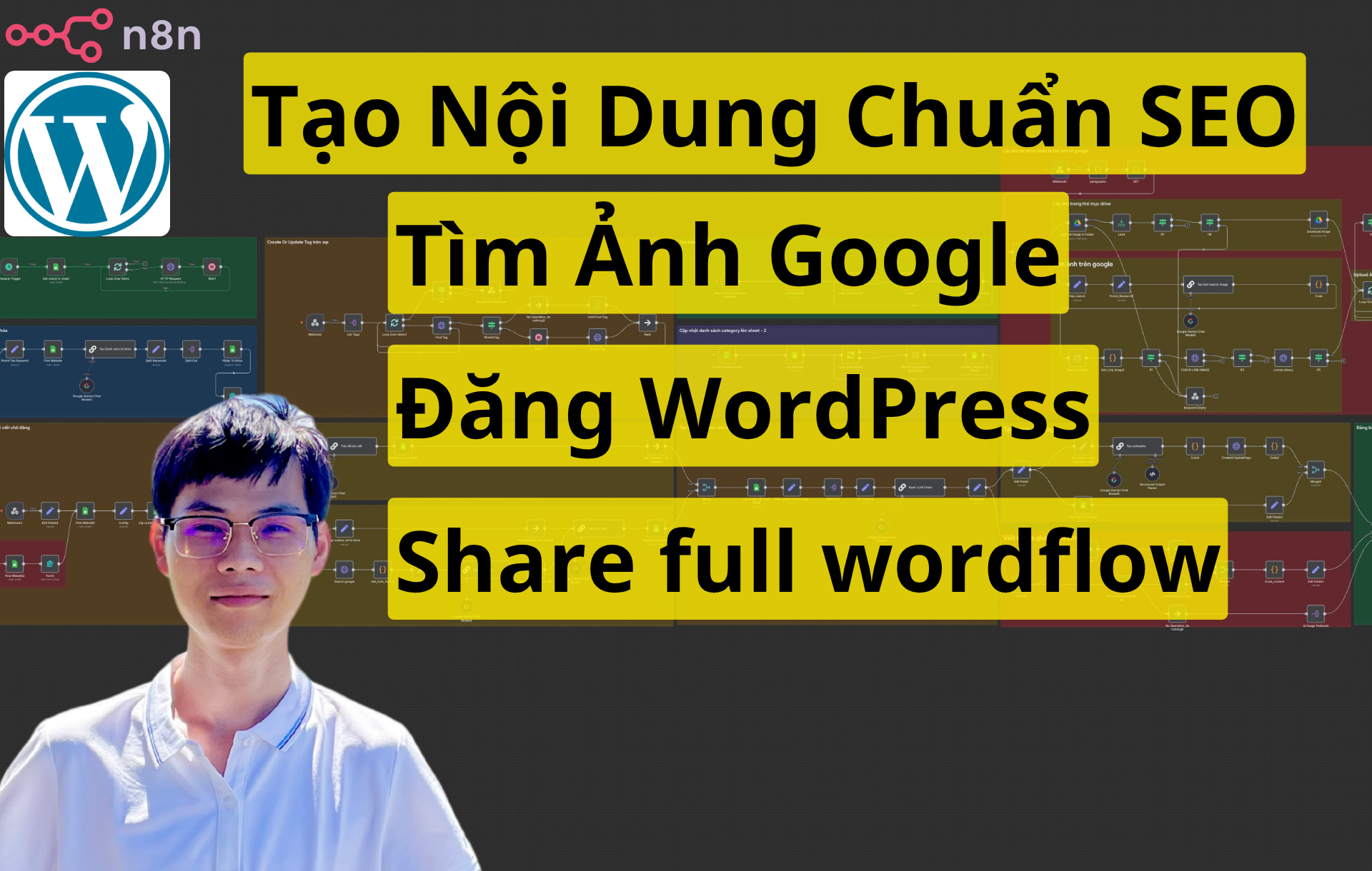 Share workflow Tự động viết bài chuẩn SEO bằng AI, tìm ảnh từ Google và đăng lên WordPress